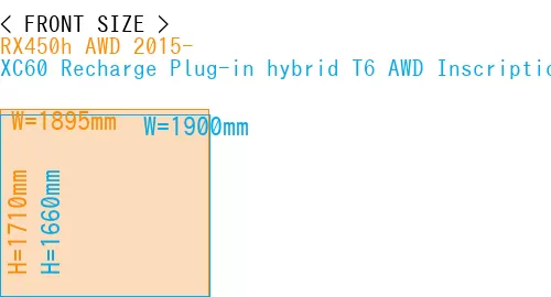 #RX450h AWD 2015- + XC60 Recharge Plug-in hybrid T6 AWD Inscription 2022-